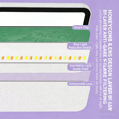 Lâmpada de escritório LED, lâmpada de proteção visual específica para alunos, sala de estar com controle táctil Luz noturna dimmable para quarto